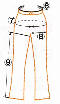 ��ƕ������g�̃T�C�Y�̑����